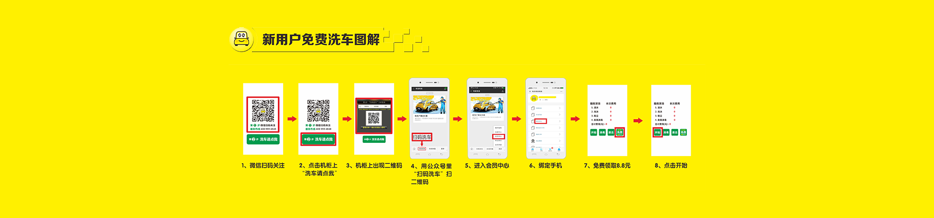 洗車網點